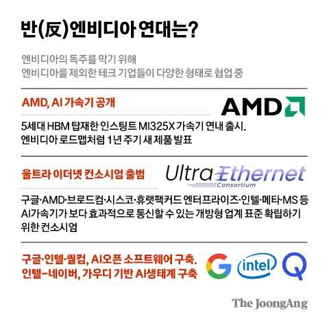 차준홍 기자