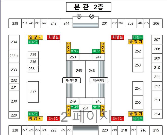 국회 본관 2층 배치도