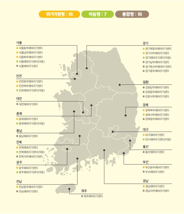 ▲ 해바라기센터는 전국에 39개소가 운영 중에 있으며 올해 안에 2개소가 신규 개소한다. 해바라기센터는 성폭력·가정폭력·성매매 등 피해자에게 365일 24시간 상담, 의료, 수사, 심리 지원을 제공하는 한편 2차 피해를 방지할 수 있도록 지원하는 여성·아동폭력 피해자 통합지원센터다. ⓒ여성가족부·한국여성진흥원