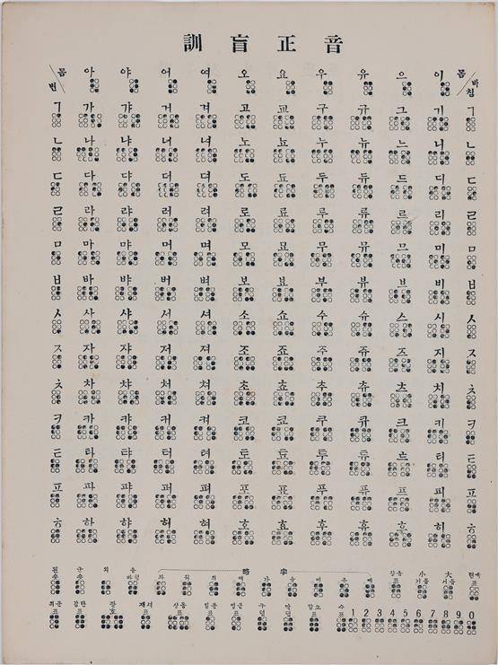 훈맹정음(訓盲正音) [국립한글박물관 제공. 재판매 및 DB 금지]