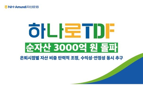 [NH-아문디자산운용 제공. 재판매 및 DB 금지]