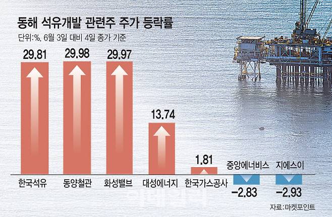 [이데일리 김일환 기자]
