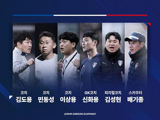 사진=수원삼성