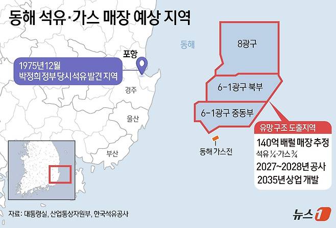 ⓒ News1 김초희 디자이너