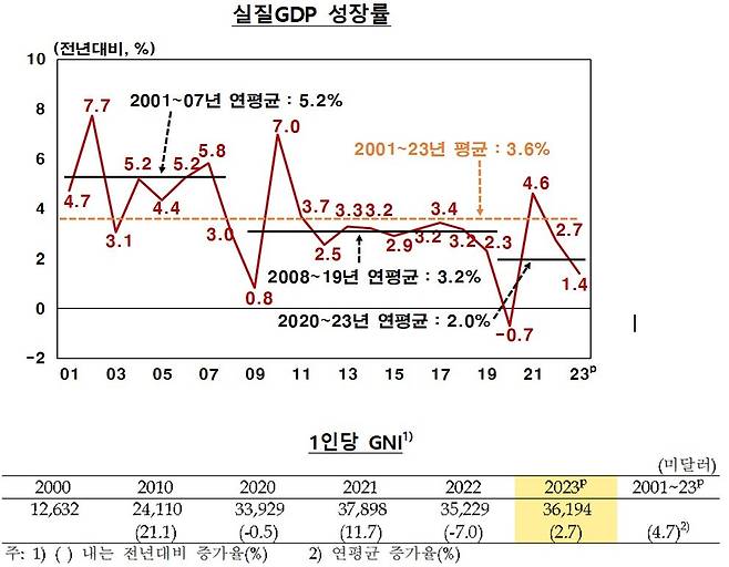 (한은 제공)