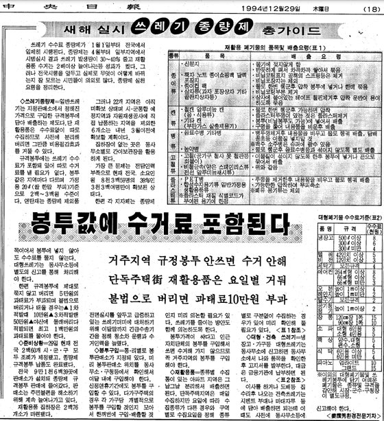 새해 시행되는 '쓰레기수수료종량제'에 대한 자세한 설명을 담은 중앙일보 1994년 12월 29일 기사.