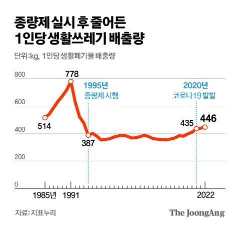 김영옥 기자