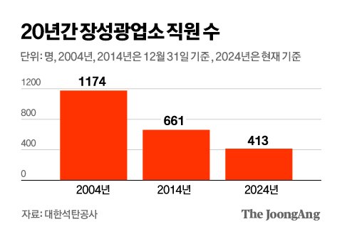 김영옥 기자