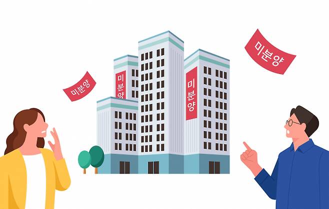 시세차입 기대감이 높은 단지에는 수요자가 몰리는 한편 여러 차례 무순위 청약이 이어졌음에도 미분양 털어내기에 실패한 단지도 늘고 있다. 사진= 이미지투데이