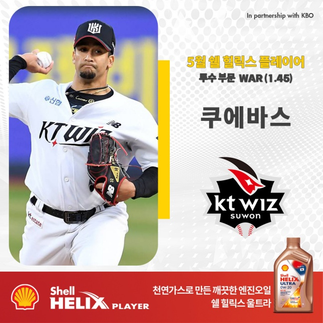 5월 쉘힐릭스 플레이어로 선정된 KT의 윌리엄 쿠에바스. /사진=KBO 제공