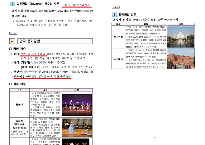 '한-인도 문화협력 정부대표단 출장계획'에 기재된 차칸카리 자수법 시연(사진 왼쪽 위). 'UP주가 제안한 여사 일정'이라고 제목 옆에 기재돼 있다. '디왈리 축제'에서의 한국 문화공연(사진 왼쪽 아래) 또한 '인도 측 요청에 따라' 한다는 점을 기재했으며, 소요 예산까지 적혀 있다. 반면 타지마할 방문(사진 오른쪽)은 누가 제안하고 요청한 것인지가 없고 소요 예산의 기재도 없으며, 내용은 A4 용지 반쪽 분량의 관광 안내 내용이 전부일 정도로 소략하다. ⓒ배현진 의원실