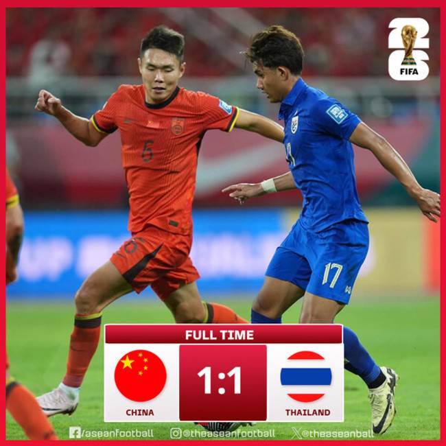 사진=아세안 풋볼