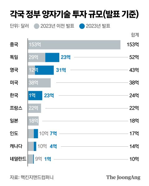 박경민 기자