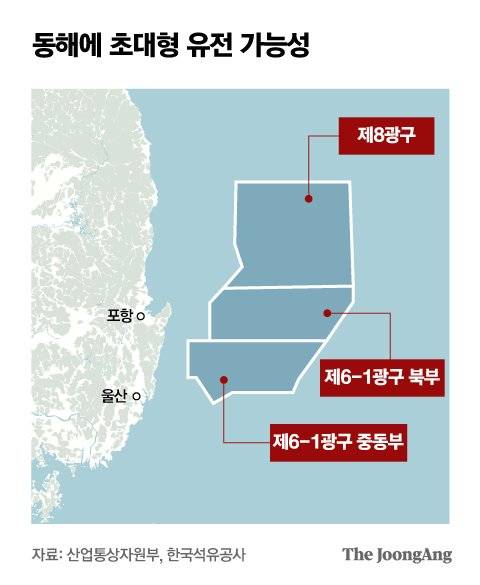 동해에 초대형 유전 가능성 그래픽 이미지. [자료제공=산업통상자원부, 한국석유공사]