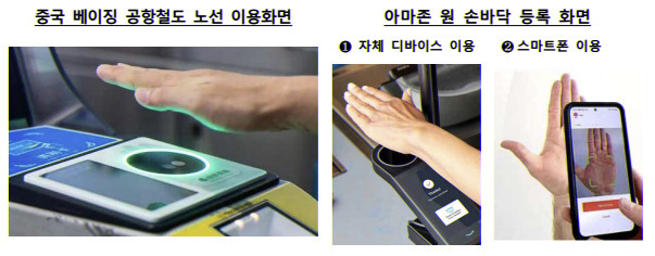 [한국은행 '오프라인 시장에서의 Pay by Palm 동향 및 평가' 리포트 자료]