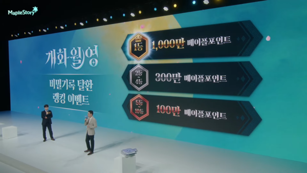 - 펀치킹 이벤트와 동일하다&nbsp;