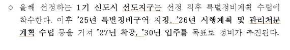 자료 : 국토부