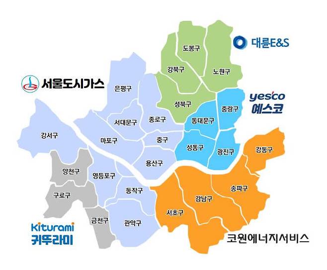 생각보다 많은 도시가스 공급업체 .jpg