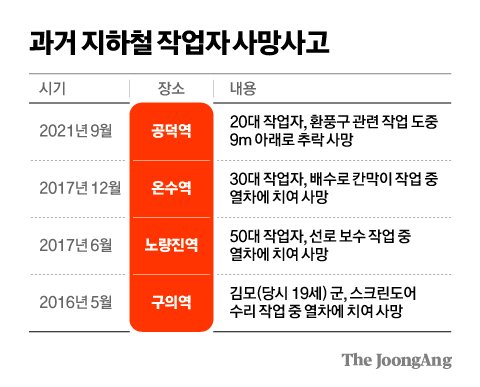 김영희 디자이너