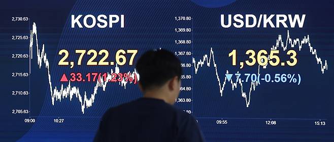 서울 여의도 KB국민은행 딜링룸. [연합]