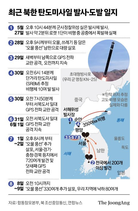 신재민 기자