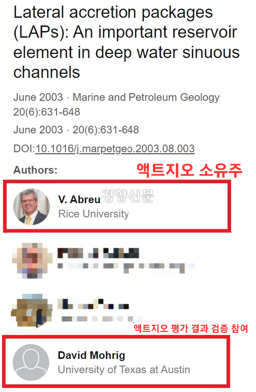 10일 경향신문 취재 결과, 미국 자문업체 ‘액트지오’의 소유주이자 고문인 비토르 아브레우가 2003년 6월 미국 학술지 ‘엘스비어’ 저널에 기고한 논문에 미국 텍사스대학 오스틴캠퍼스 잭슨 지구과학대학 소속 데이비드 모릭 교수가 공동저자로 참여했다. 모릭 교수는 액트지오의 동해 심해 석유 탐사 자료 정밀 분석 결과 검증에 참여한 것으로 파악됐다. 저널 원문 데이터베이스 ScienceDirect 갈무리