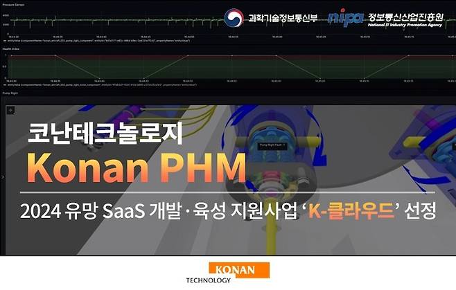 인공지능(AI) 소프트웨어(SW) 전문기업 코난테크놀로지가 '국산 AI 반도체 기반 SaaS 공모사업'에 선정됐다.