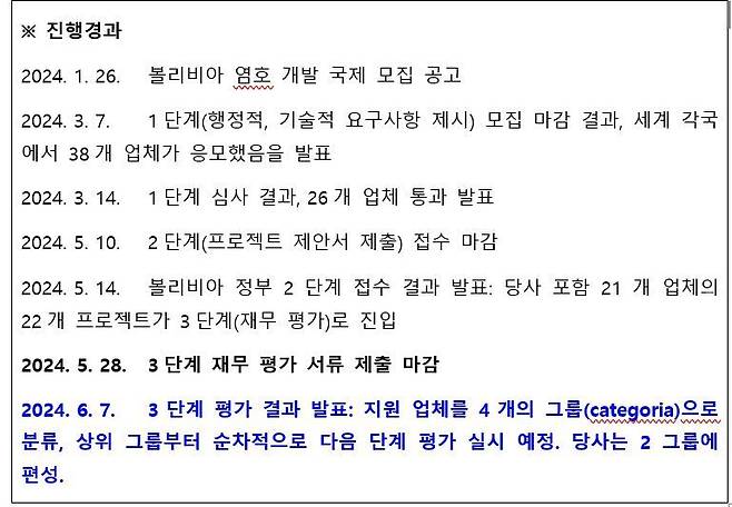 출처: 하이드로리튬