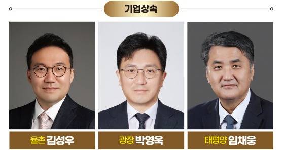 그래픽=송영 기자
