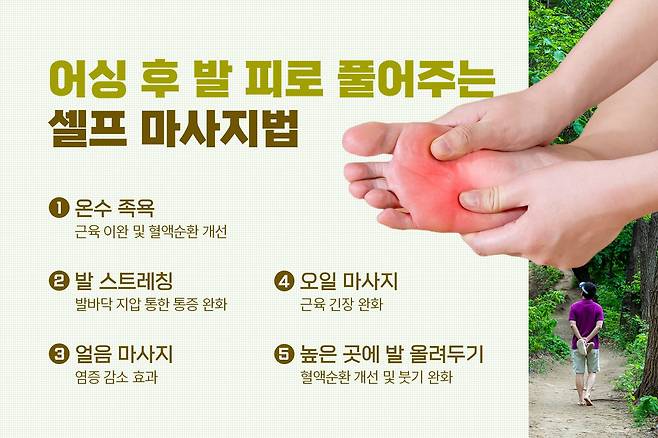 자료제공=힘찬병원