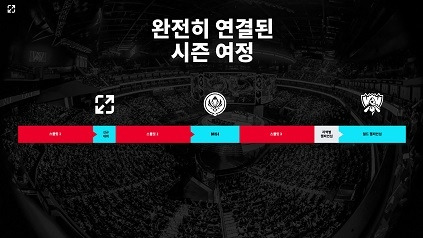 3개의 스플릿으로 개편된 리그 일정. <제공=라이엇 게임즈 이스포츠>.