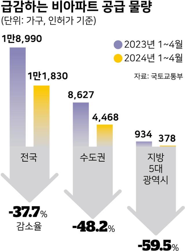 그래픽=강준구 기자