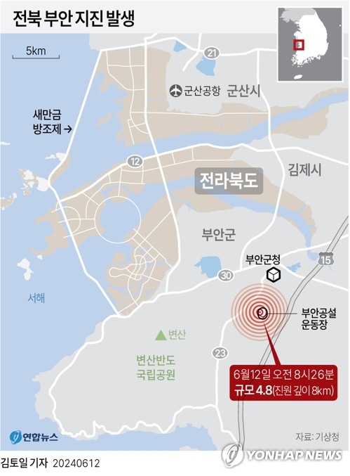 [그래픽] 전북 부안 지진 발생(종합) (서울=연합뉴스) 김토일 기자 kmtoil@yna.co.kr
    페이스북 tuney.kr/LeYN1 X(트위터) @yonhap_graphics