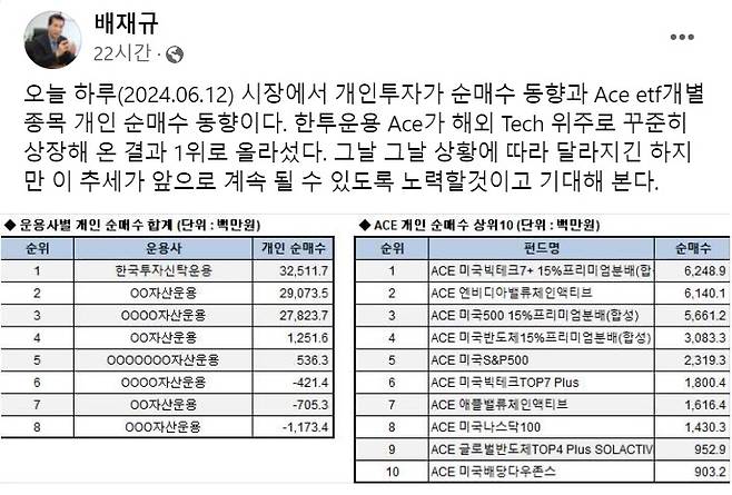 배재규 한국투자신탁운용 대표 SNS