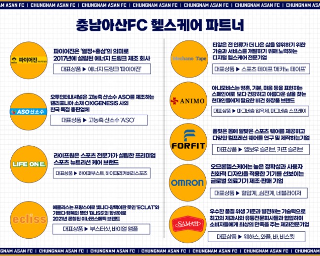 사진=충남아산FC