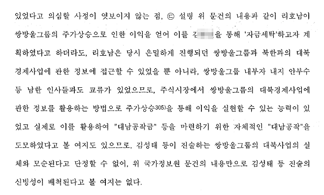 이화영 1심 판결문 200쪽(총 219쪽).&nbsp;이화영 1심 판결문 200쪽(총 218쪽). 판사가 쌍방울 주가 조작을 내용으로하는 국정원 문건(2020.1.31.)을 믿을 수 없는 이유 중 하나로 리호남이 자체적인 '대남공작'을 도모했다고 볼 여지가 있다고 적었다. 즉, 김성태와 리호남이 공모한 것이 아니라, 리호남 혼자서 주가 조작을 실행했을 수도 있다고 본 것이다.&nbsp;&nbsp;