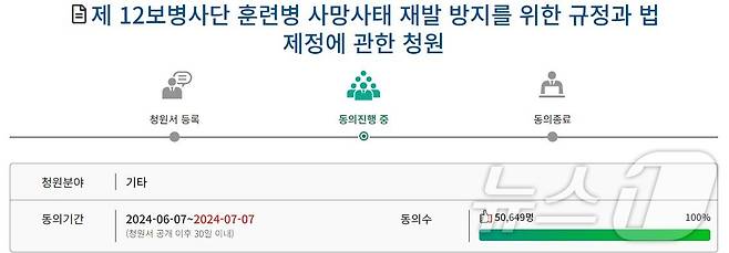 국민동의청원 게시글 캡처./뉴스1