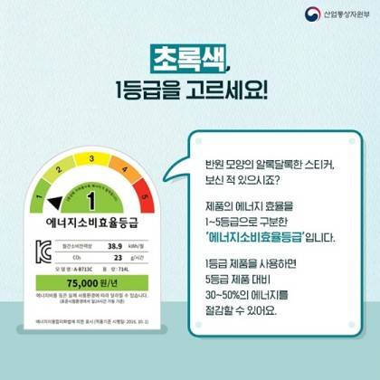 출처: 산업통상자원부