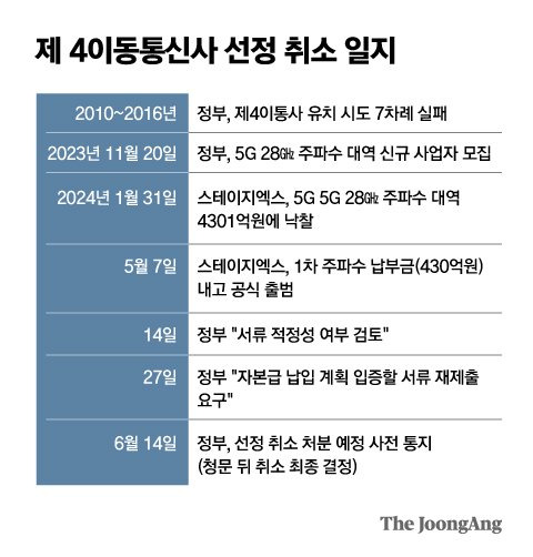 박경민 기자