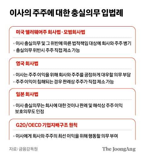 차준홍 기자