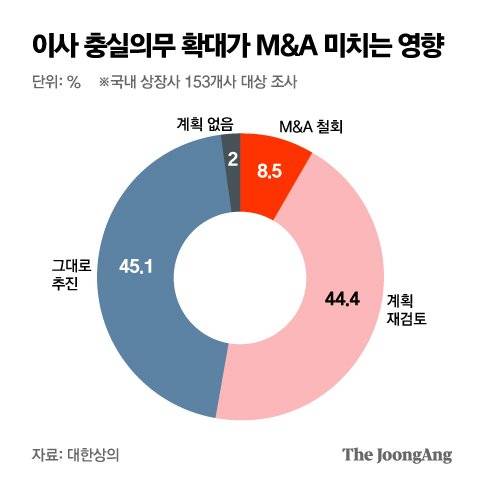 박경민 기자