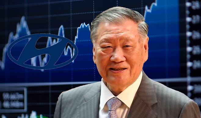 정몽구 현대자동차그룹 명예회장 [연합·게티이미지뱅크]