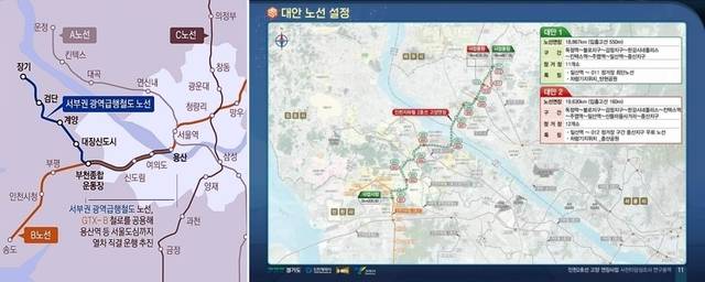 (왼쪽부터) ①서부권광역급행철도 노선도. 연합뉴스 ②인천 도시철도 2호선 김포고양 연장 노선도. 김포시 제공