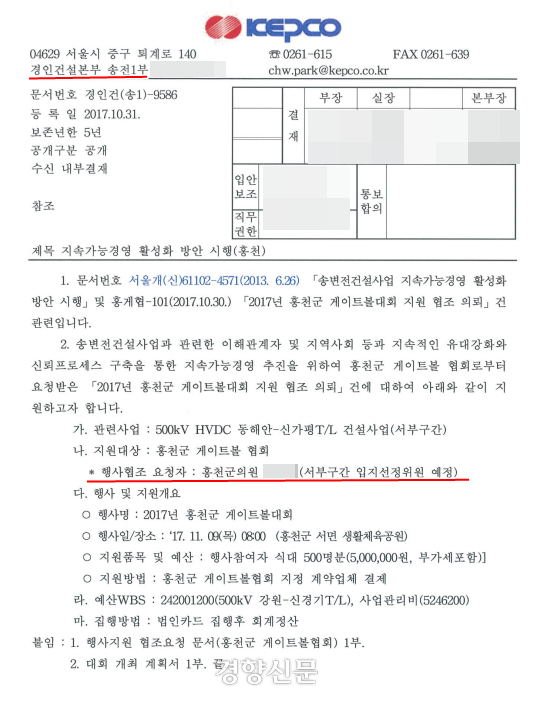 한전이 작성한 지원사업 관련 공문.