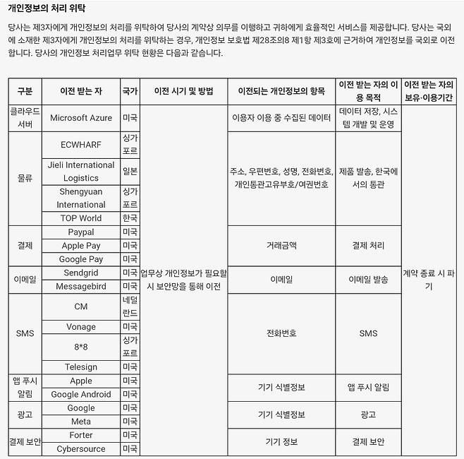 테무 개인정보 처리 위탁 조항 [테무 애플리케이션 캡처]