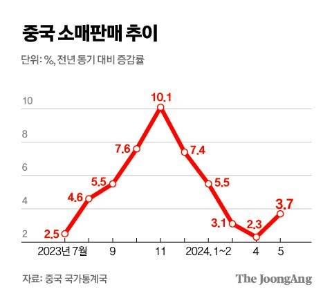김주원 기자