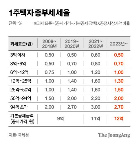 김경진 기자