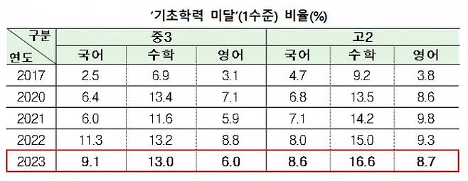 이덕환 제공