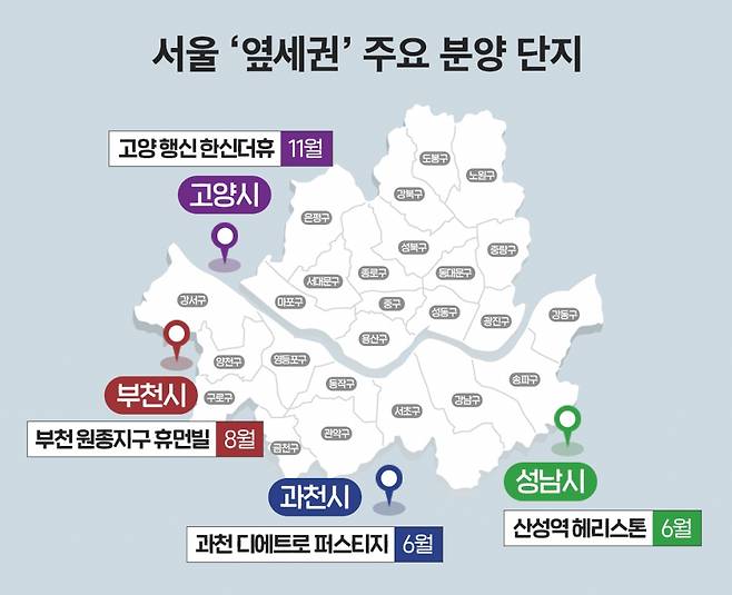 서울 '옆세권' 주요 분양 예정 단지/자료=더피알