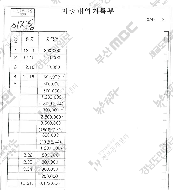 ▲이진동 검사장의 특수활동비 ‘연말 털어쓰기’ 의혹